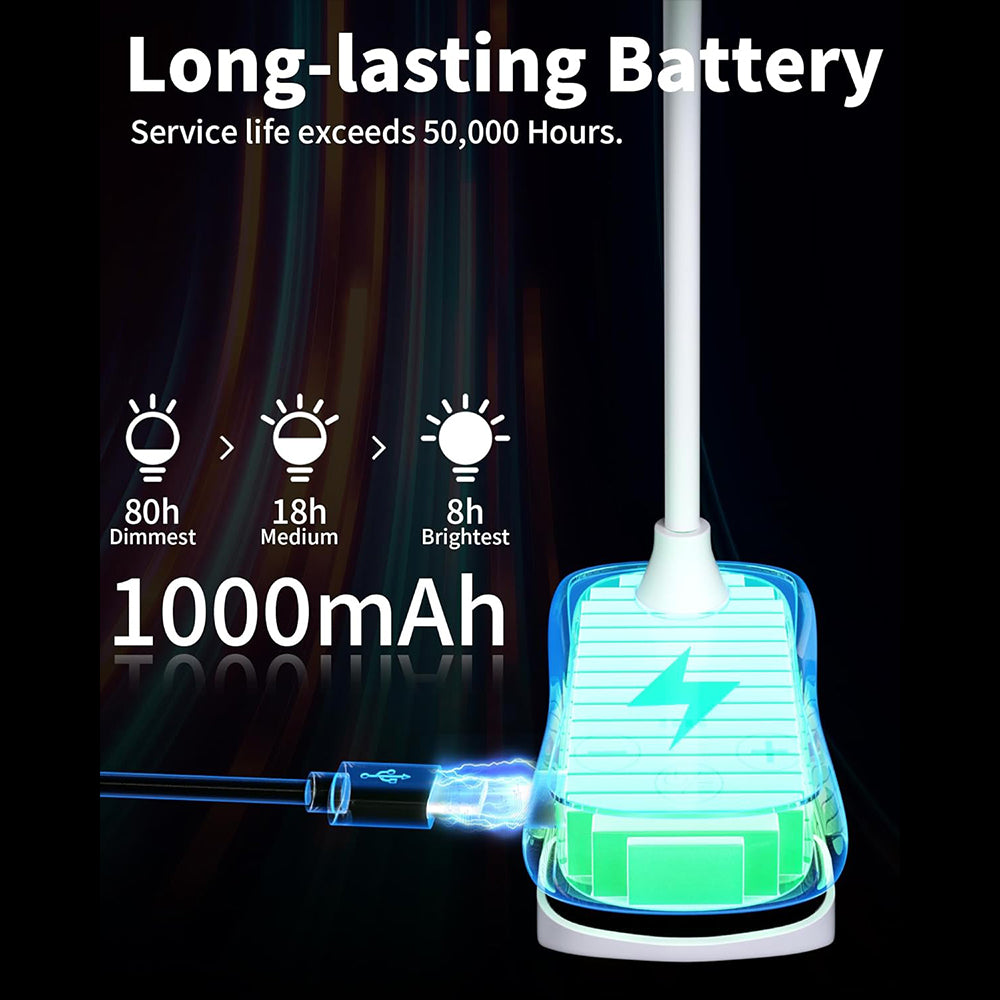 Lumeflex Dual Head LED Reading Light, white – Clip-On Book Lamp with 3 Color Modes
