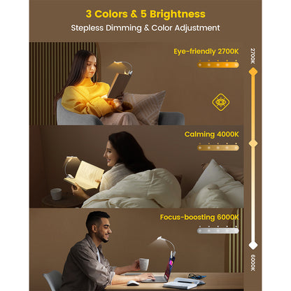 LumeFlex 3-Head LED Book Light – Clip-On Reading Lamp, White